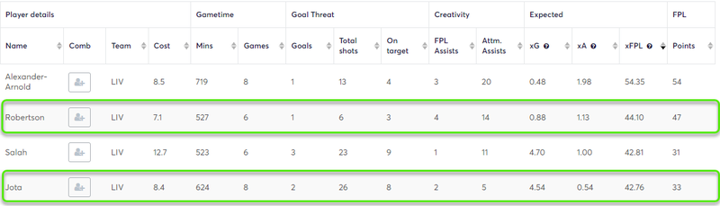 gw24jotarob3.png
