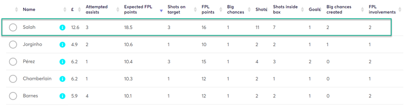 gw24lessons2019xfpl