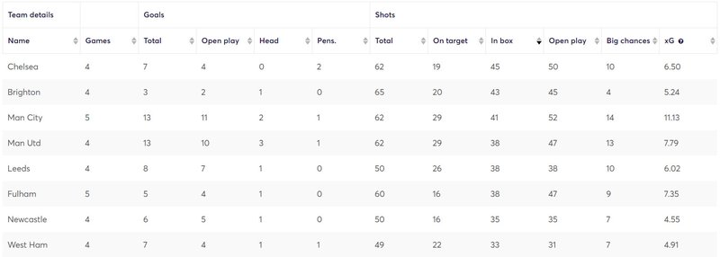 gw24lessonsattack