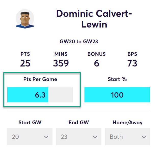 gw24top52020dcl