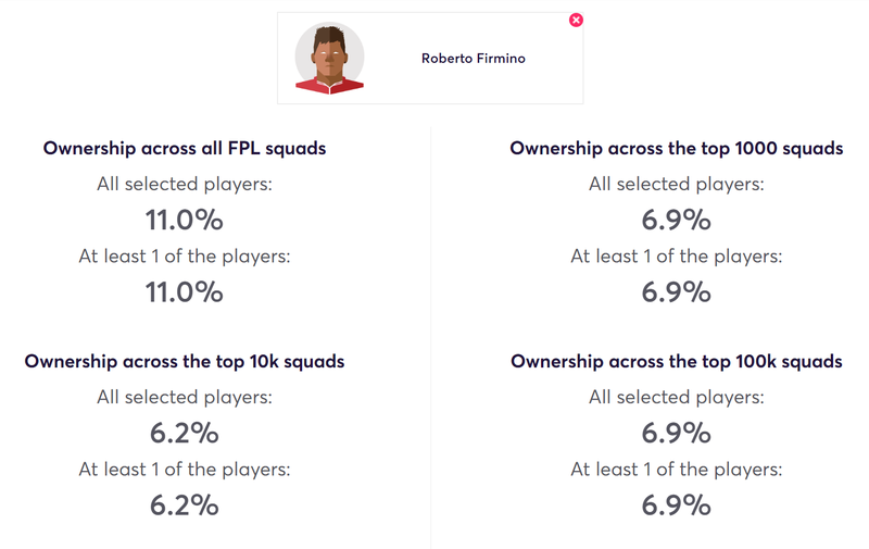 gw24top52019firm