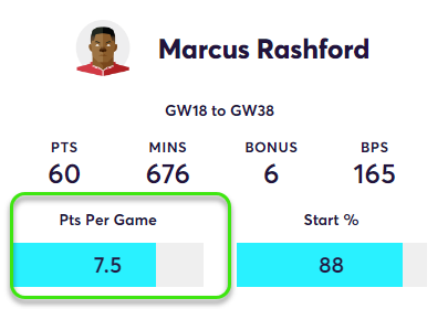 gw24top5rash