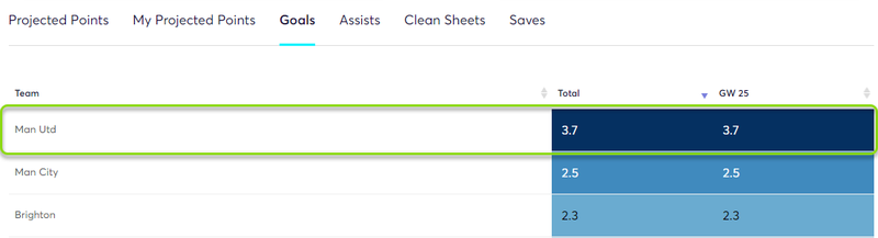 gw25algoronaldo.png