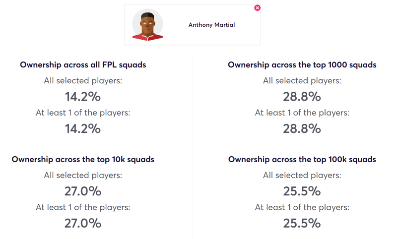 gw25caps2019martial