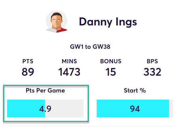 gw25caps2020ings