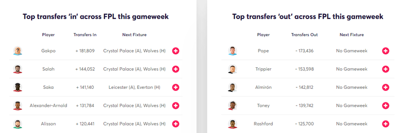 gw25lessons2