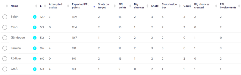 gw25lessons2019xfpl