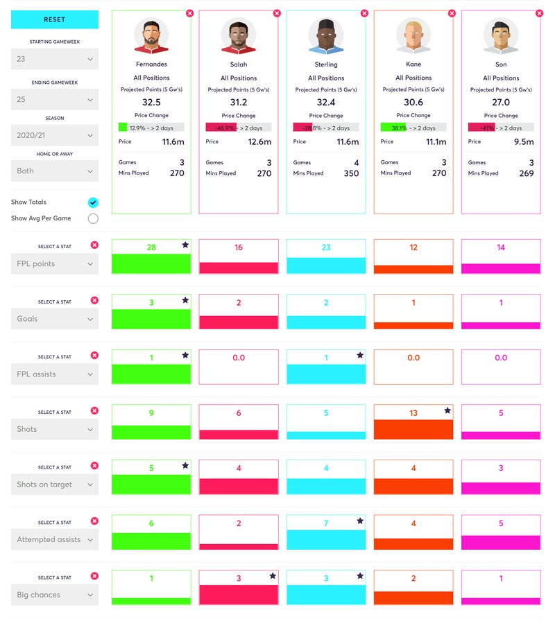 gw25lessons2020heavys