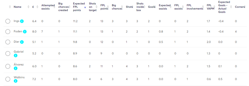 gw25lessonsv2im1