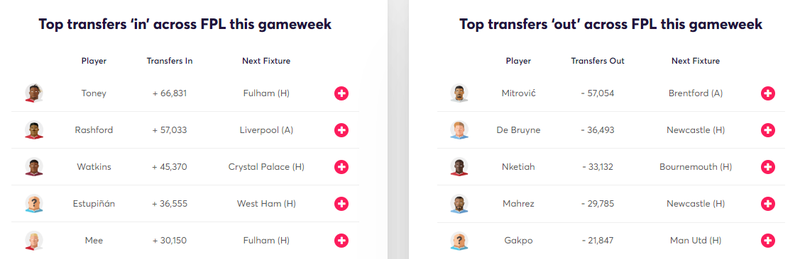 gw25lessonsv2im2