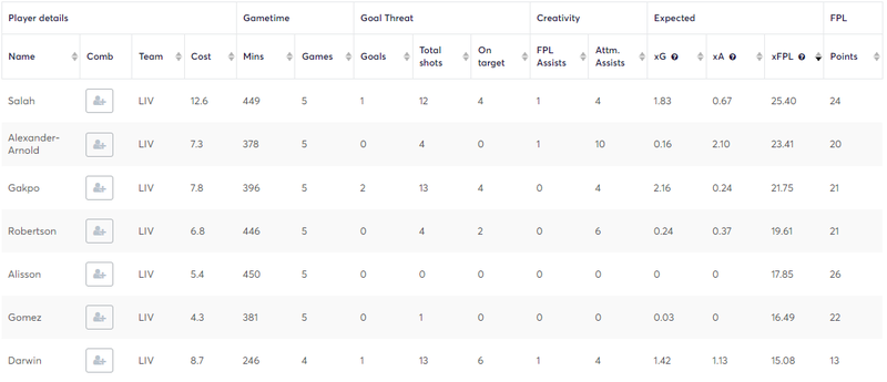gw25liverpool1