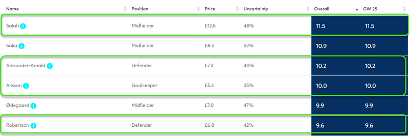 gw25liverpool3