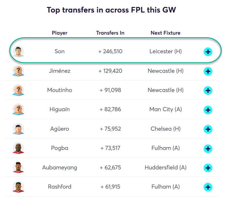 gw25transfers