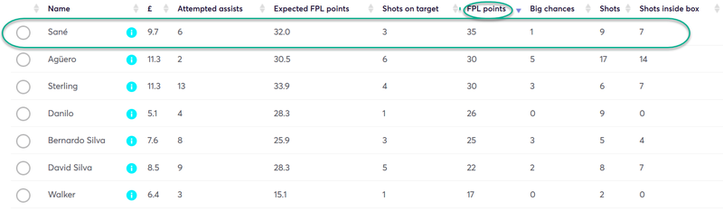 gw25sane