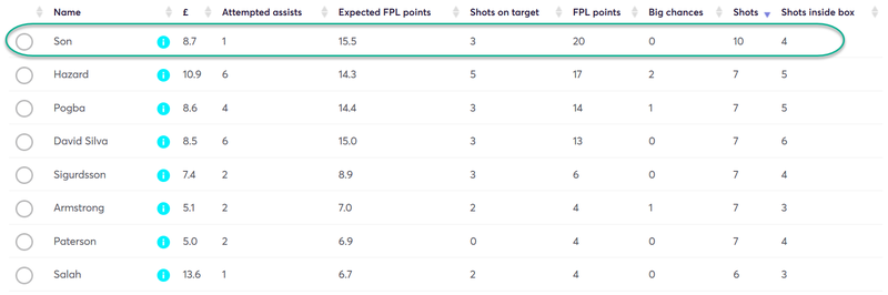 gw25son