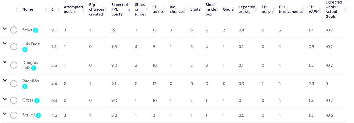 gw25target1