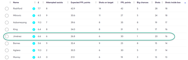 gw25top5jim