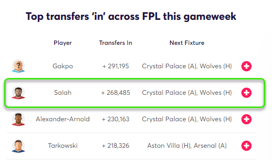 gw25top5salah