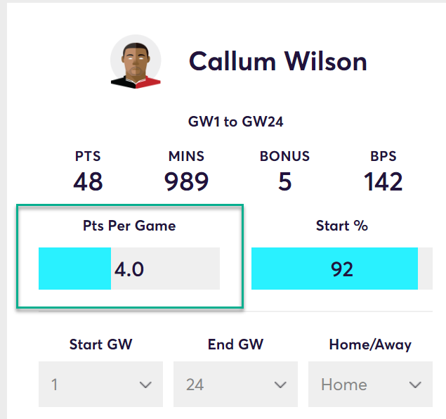 gw25top52019wilson