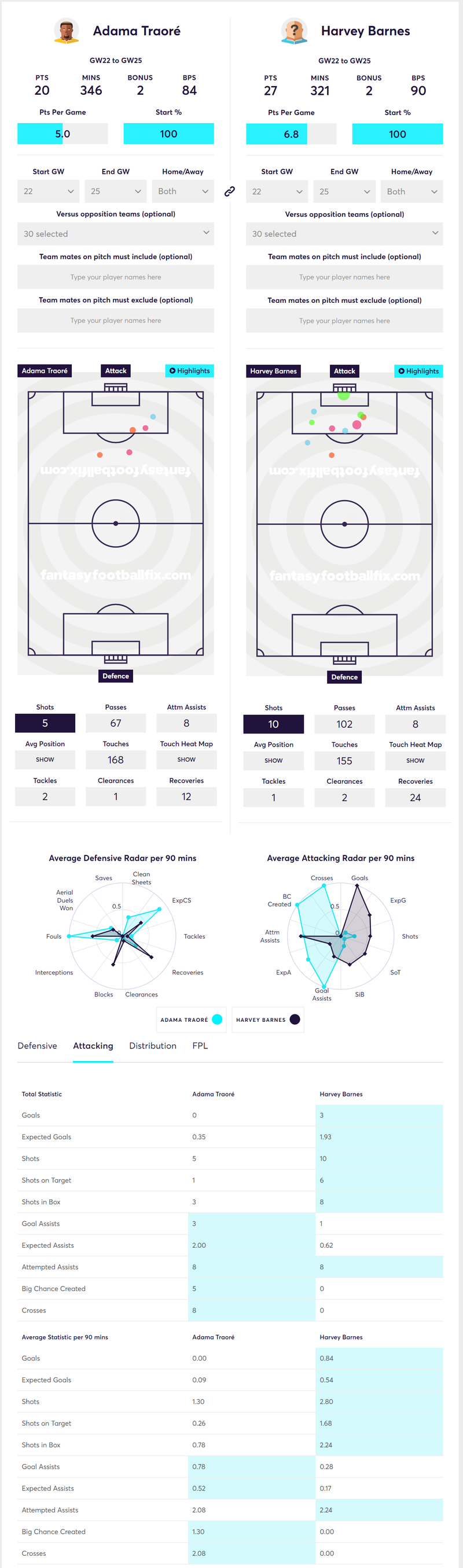 gw25lessons2019hbarnes