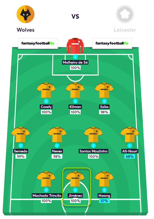 gw26algojim.png