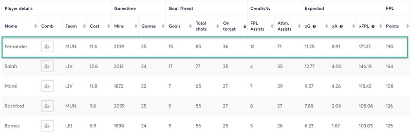 gw26caps2020bruno