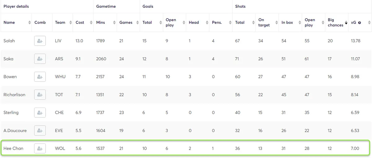 gw26capshwang