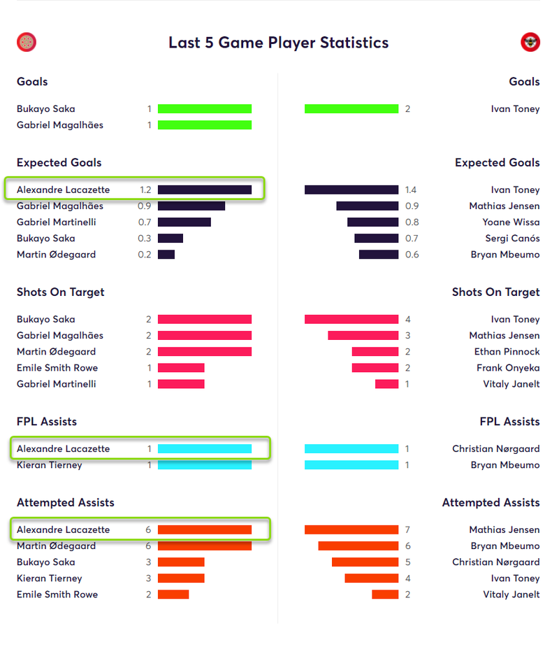 gw26capslaca.png