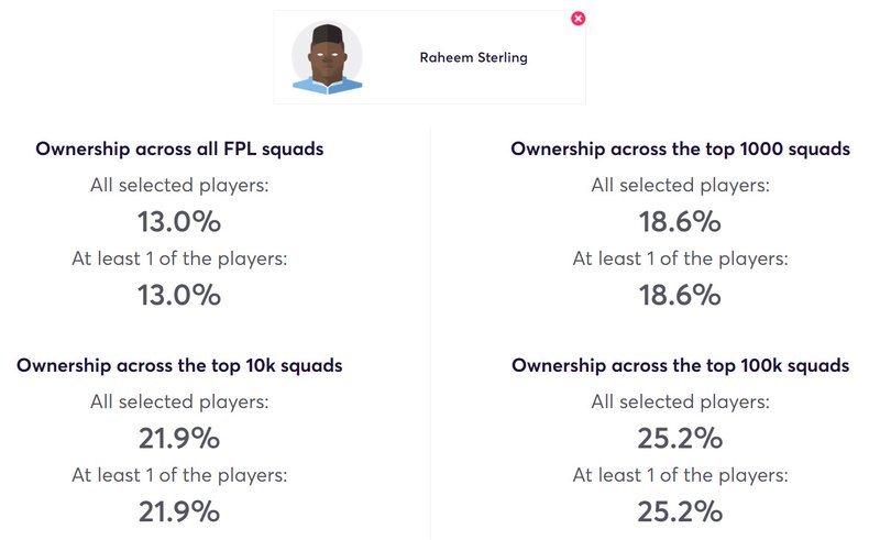 gw26caps2020raz