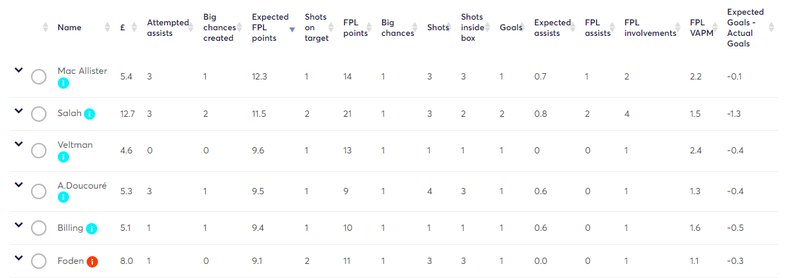 gw26lessons1