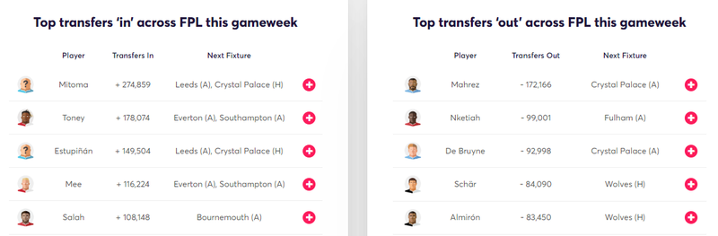 gw26lessons2