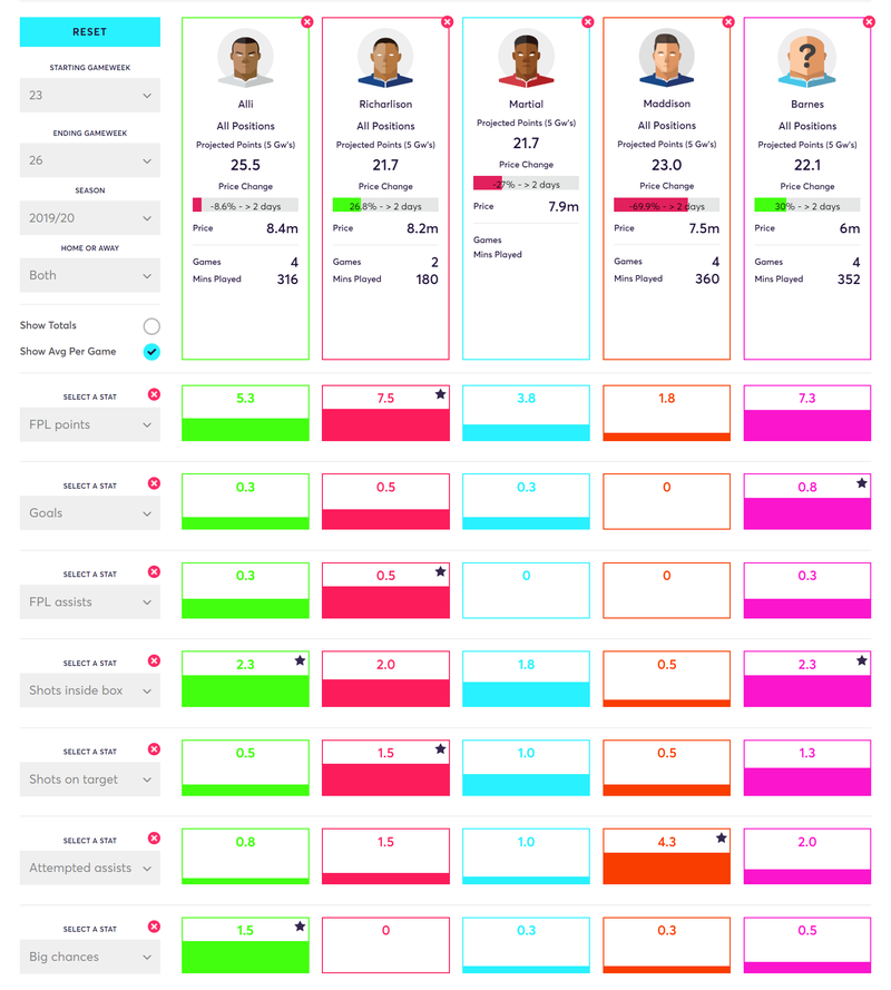 gw26lessons2019son2