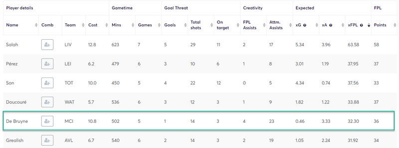 gw26lessons2019kdb