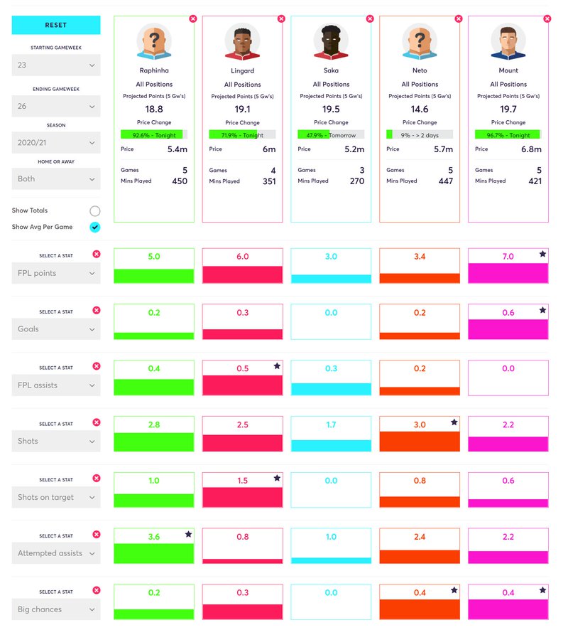 gw26lessons2020barnes