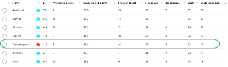 gw26top5aub