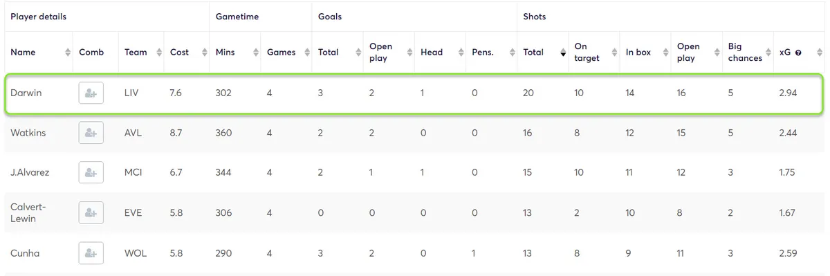 gw26top5darwin