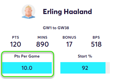 gw26top5haaland