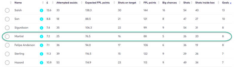 gw26martial