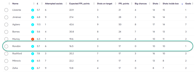 gw27capron