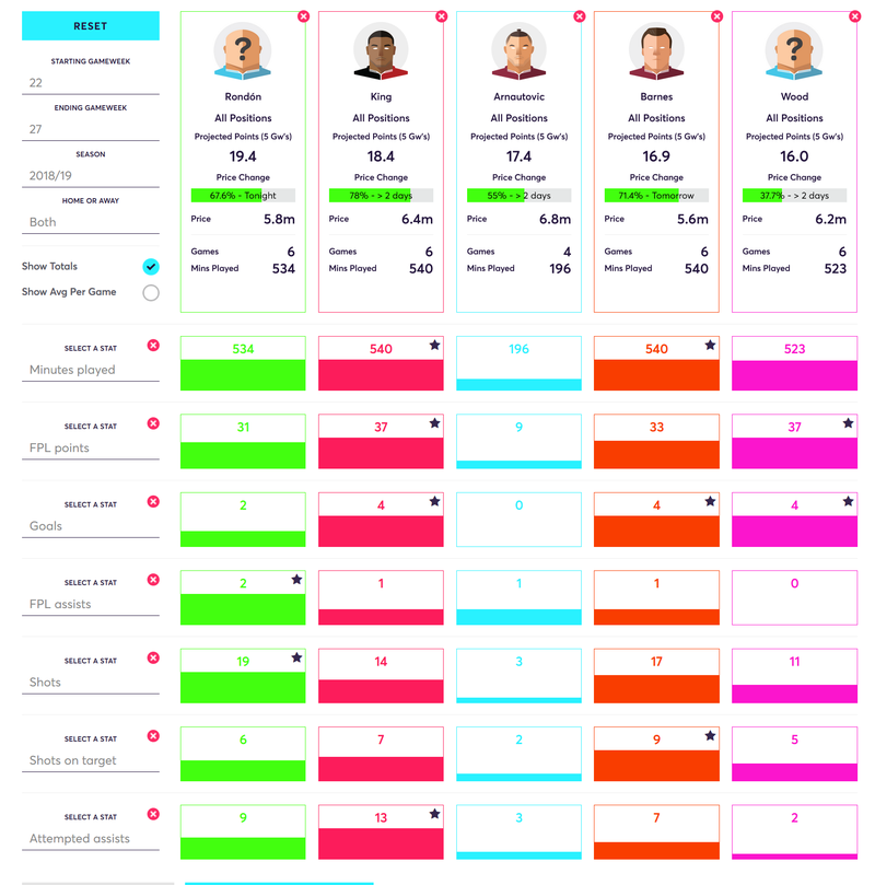 gw27lessons3