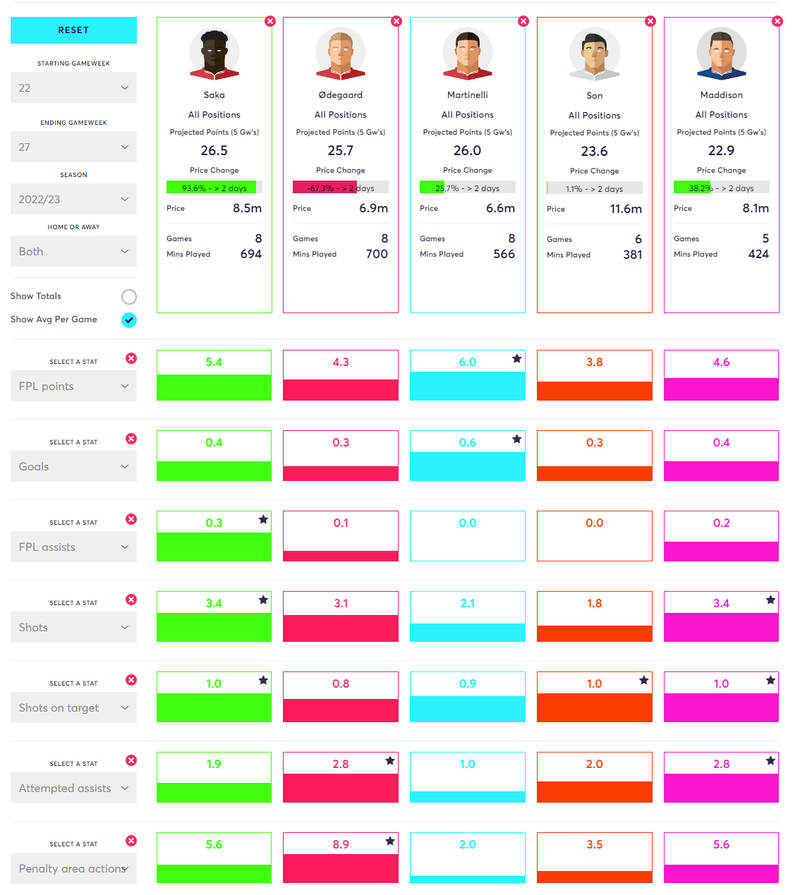 gw27salahblog2