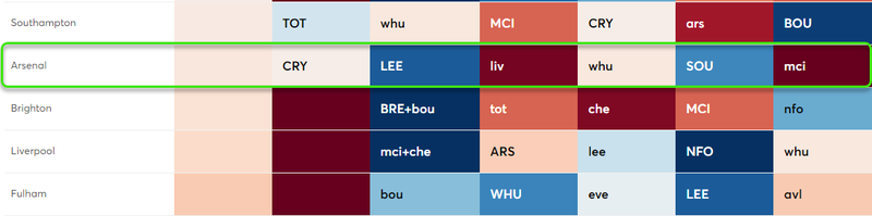 gw27salahblog3