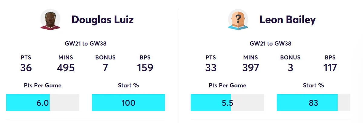 gw27target3