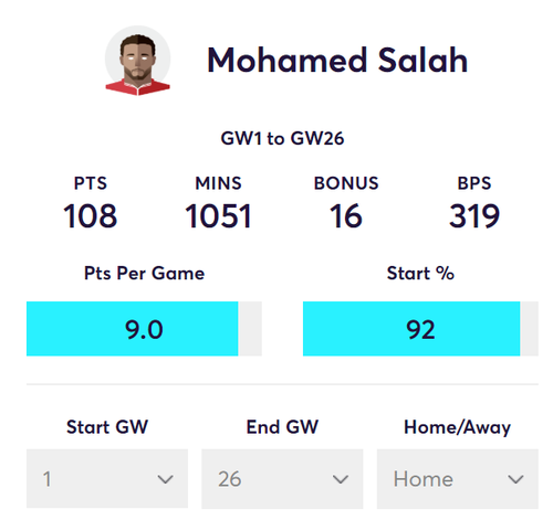 gw27top52019salah