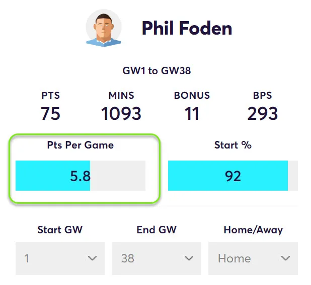 gw27top5foden