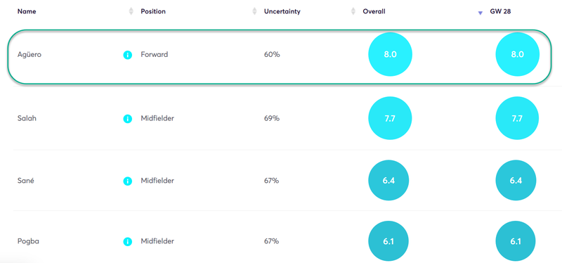 gw28capkun