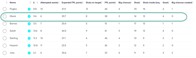 gw28capmane