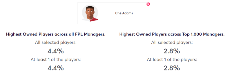 gw28capsadams.png