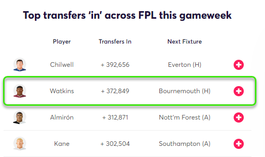 gw28capswatkins