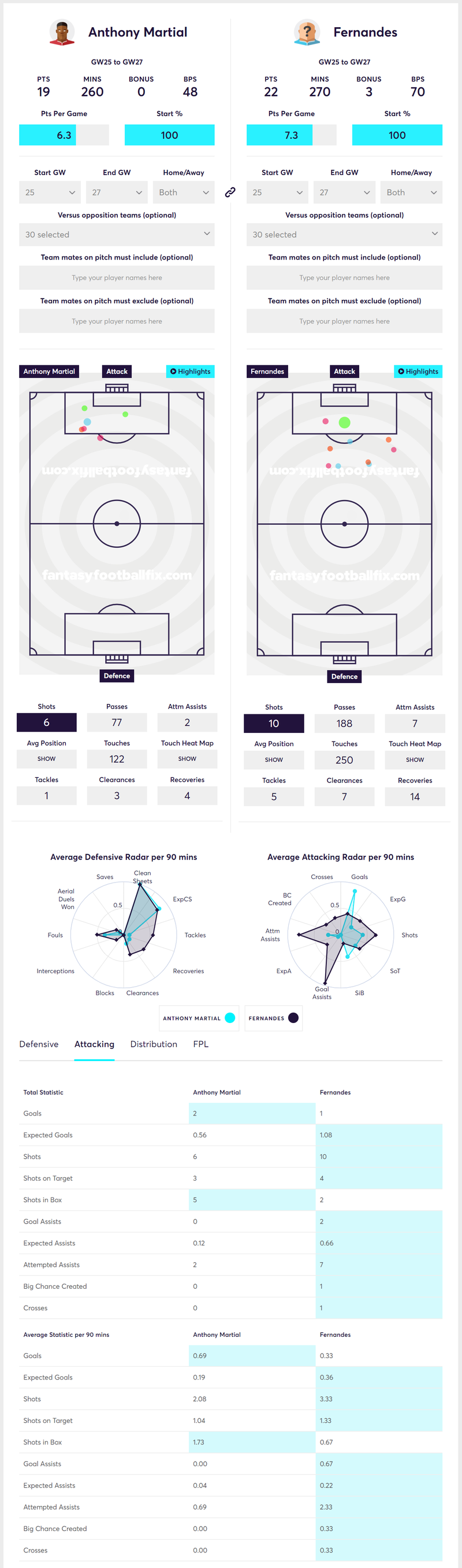 gw27lessons2019bruno